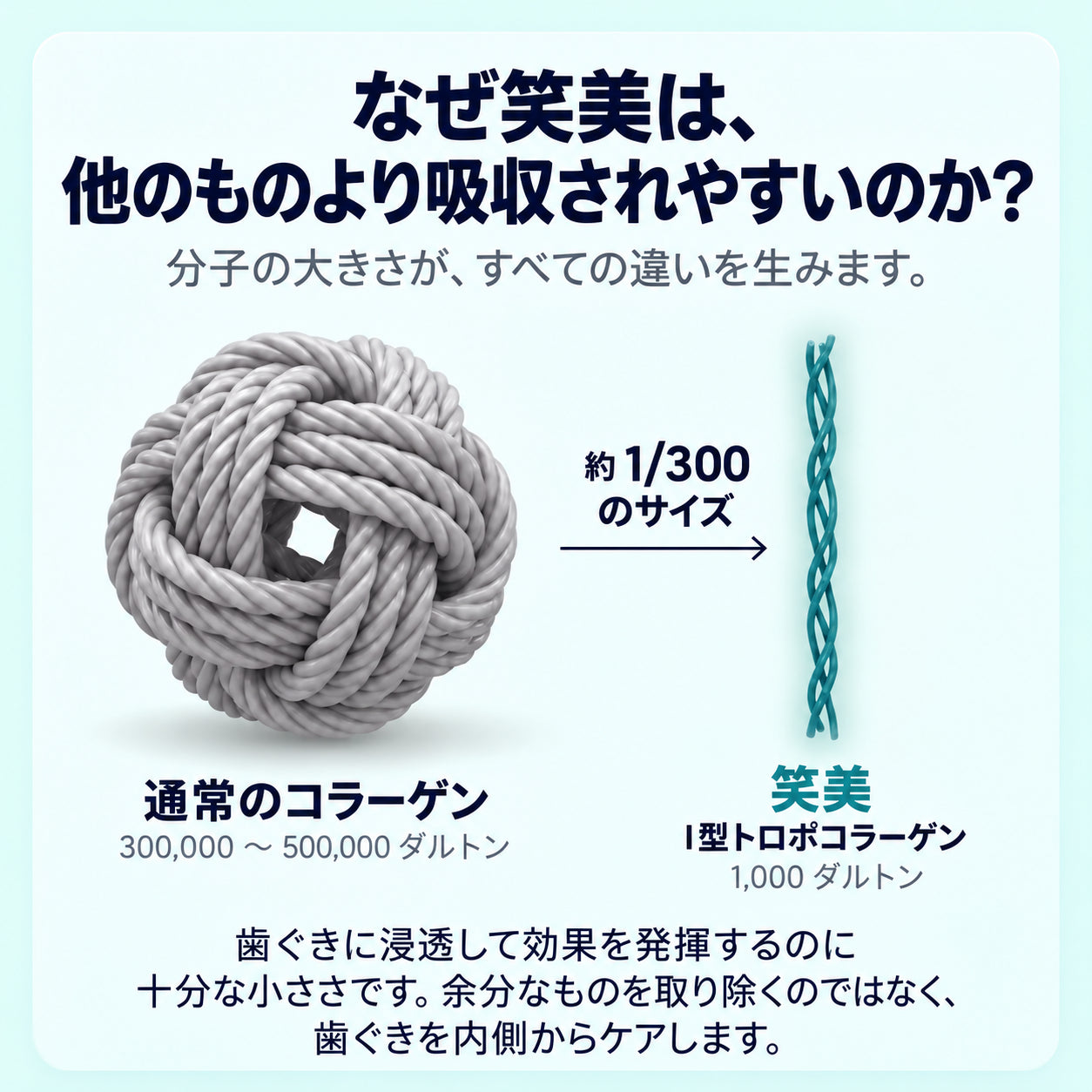 なぜ笑美は吸収されやすいのか